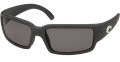 Shiny Black / Grey Polarized CR39 Costa 400 lenses