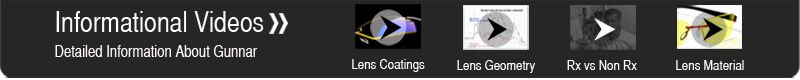 Informational Videos about Gunnar Computer Eyeglasses