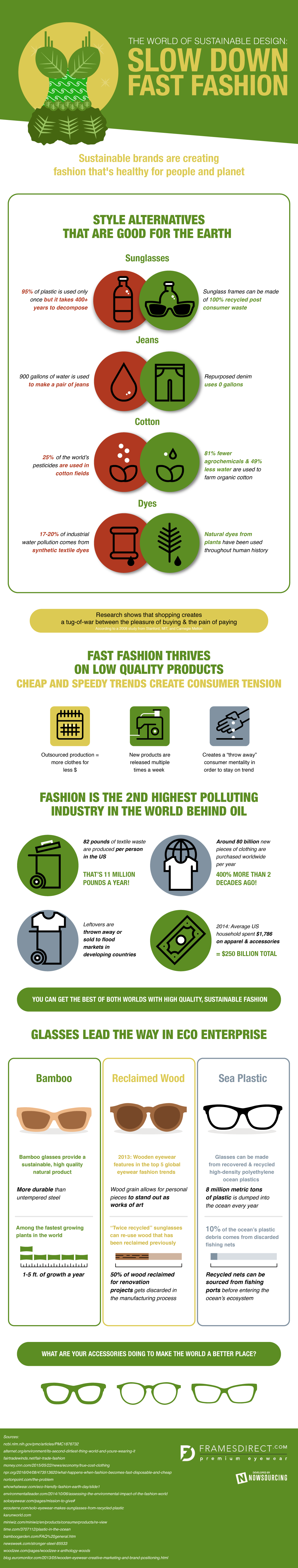 sustainable fashion infographic