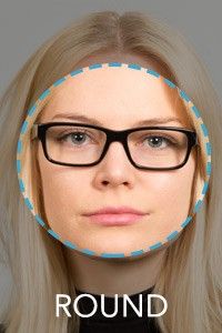 Face Shape Guide: How to Choose the Best Glasses for Your Face