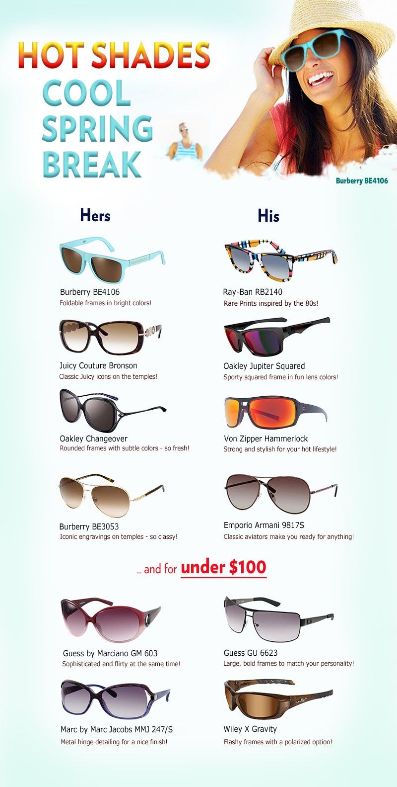 Hot Frames for Spring Break