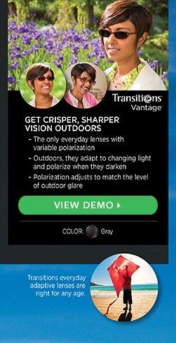 transistions