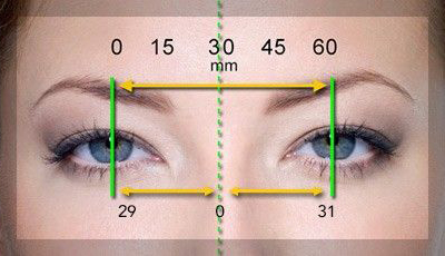 Do you need your Pupillary Distance (PD) measured?