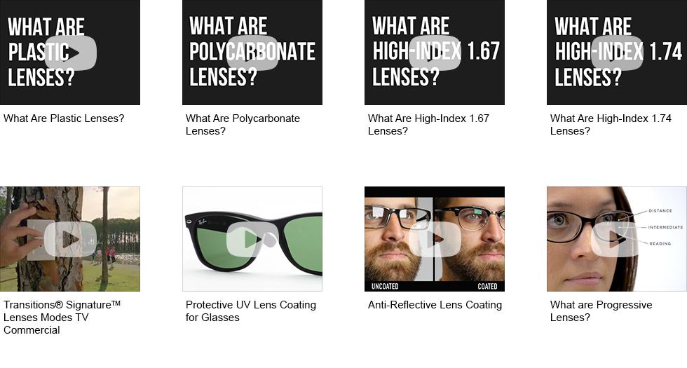 Eyeglasses Lenses Prescription Lens RX Options for Glasses