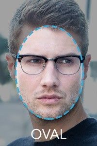 Face Shape Guide How To Choose The Best Glasses For Your Face